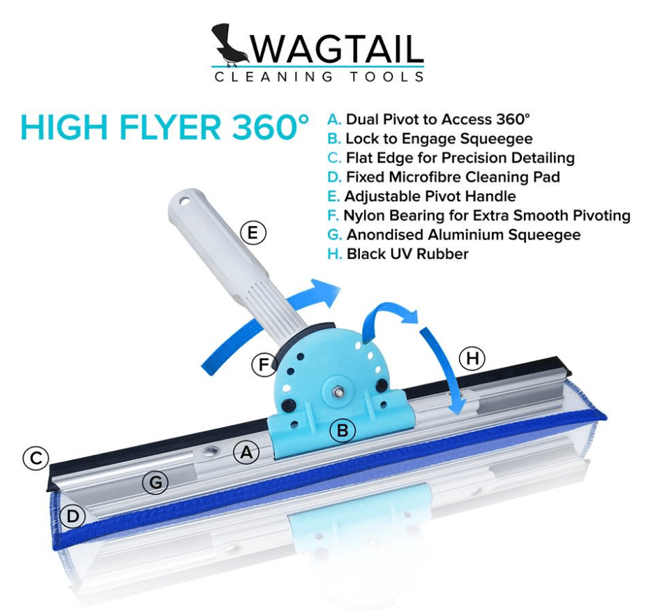 Wagtail High Flyer Kombi Fensterwischer