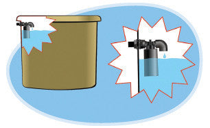 Schwimmerventil 1/2" Magnet Absperrventil
